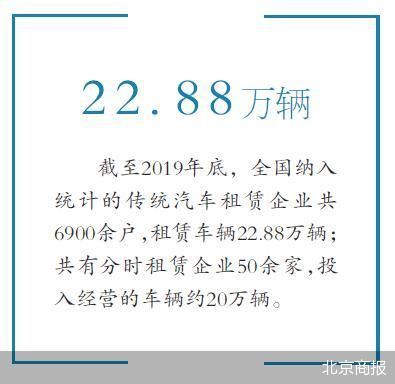 小微型客車租賃經營服務新規將至 聚焦合規經營，優化出行體驗