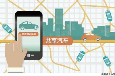 新政激發市場活力，車企加速布局分時租賃賽道