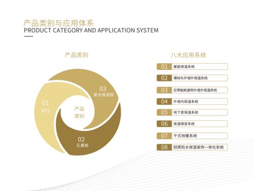 秦恒建設(shè)科技 以細(xì)胞技術(shù)研發(fā)與應(yīng)用，構(gòu)筑未來(lái)生命科技新生態(tài)